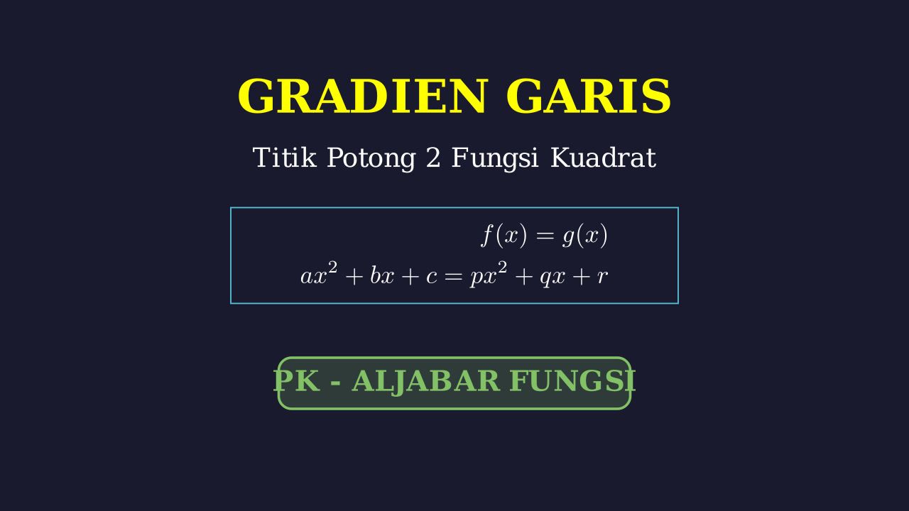 Gradien Garis dari Titik Potong Dua Fungsi Kuadrat