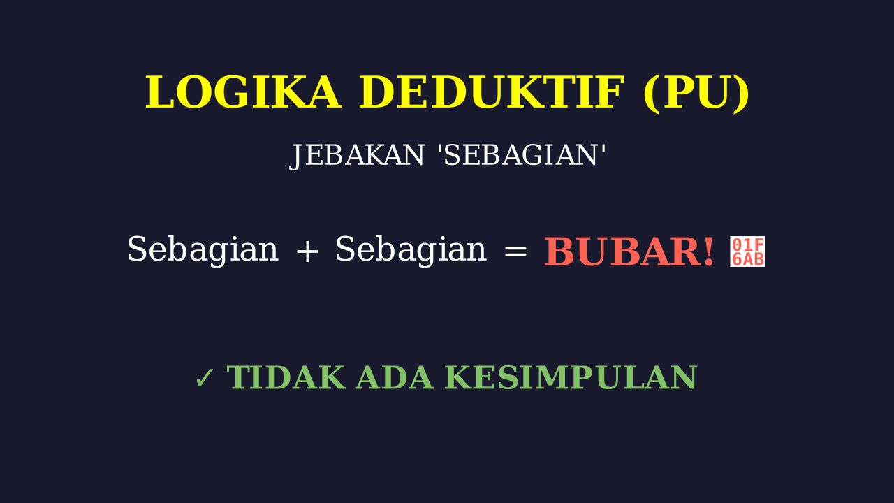 Silogisme: Jebakan Sebagian Ketemu Sebagian