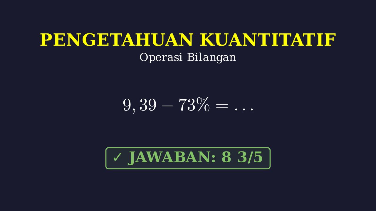 Estimasi Bilangan Terdekat