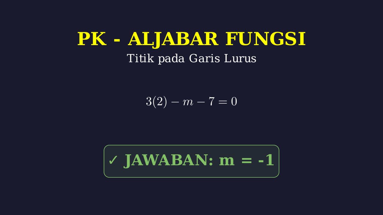 Menentukan Nilai m pada Persamaan Garis
