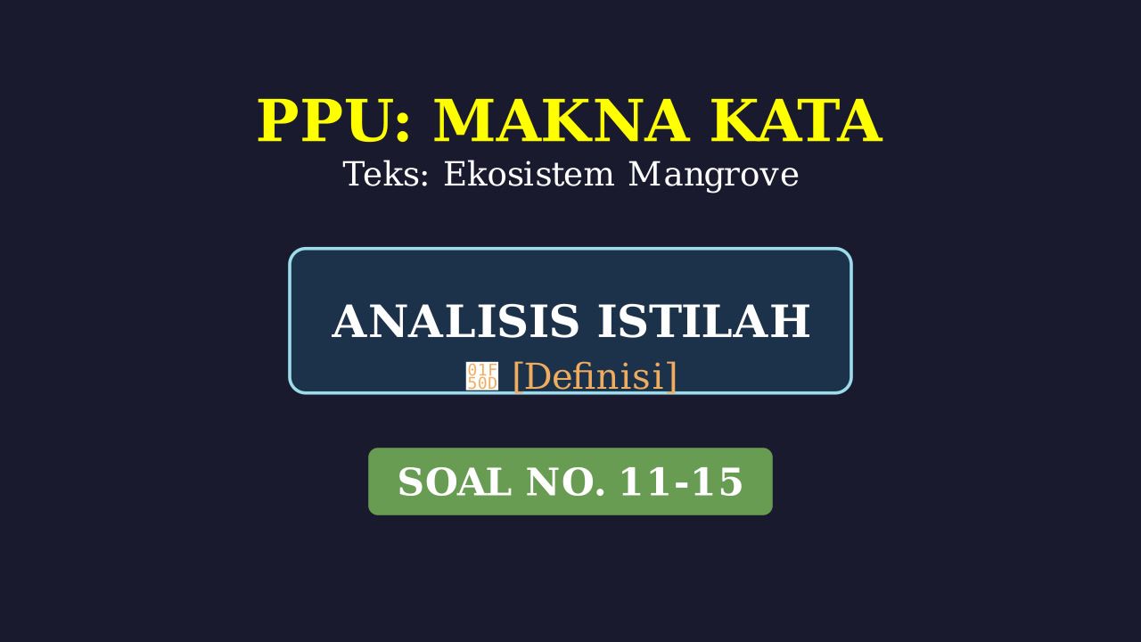 Ekosistem Mangrove dan Perubahan Iklim