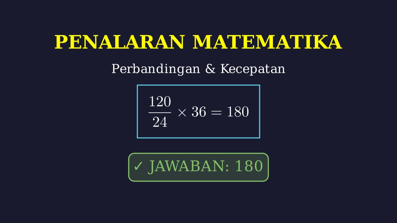 Soal Cerita: Kecepatan Produksi