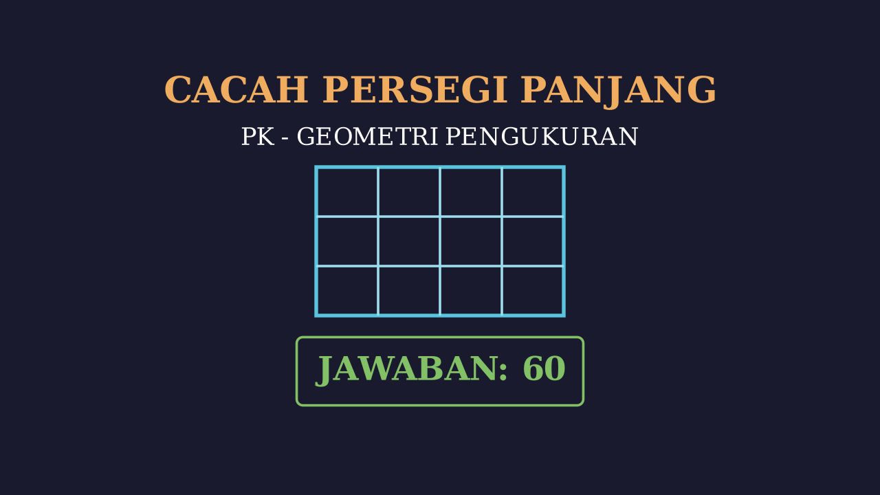 Menghitung Banyak Persegi Panjang