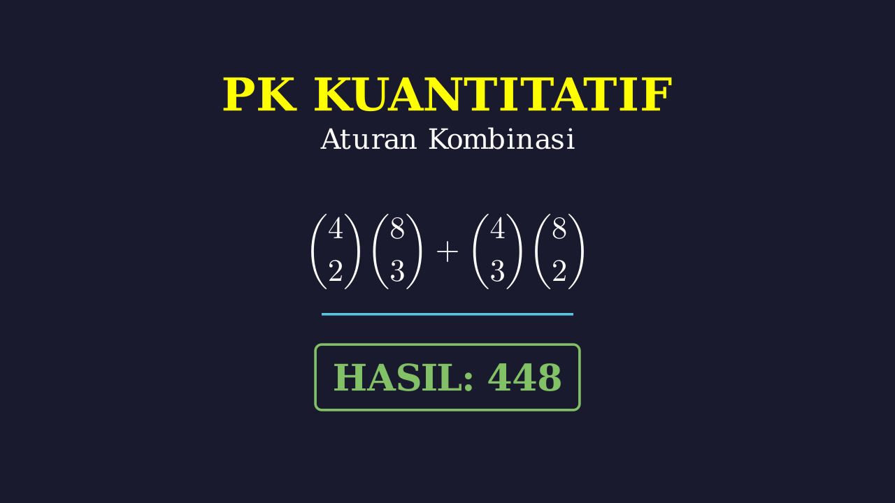 Kombinasi: Memilih Panitia Dua Divisi