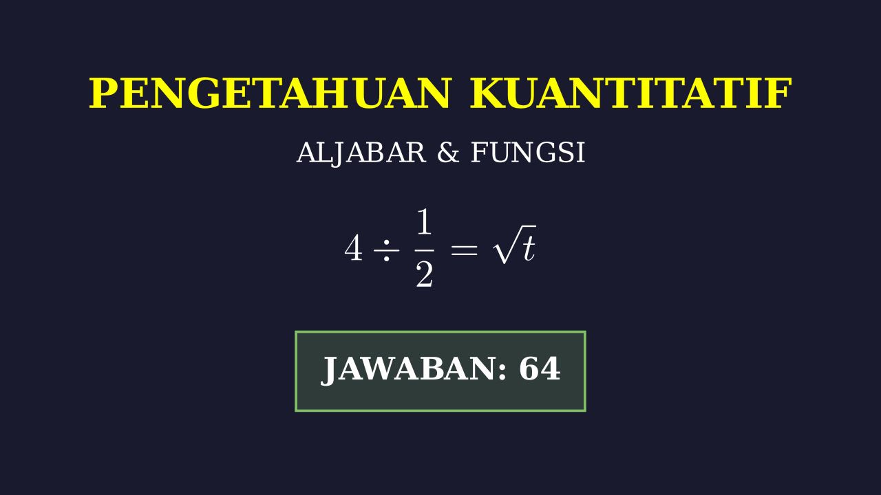 Pembahasan PK: Persamaan Akar dan Koordinat