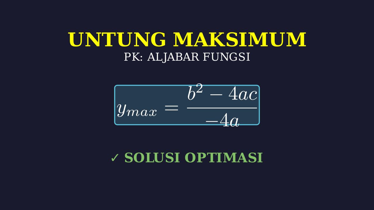 Optimasi Fungsi Kuadrat: Keuntungan Maksimum