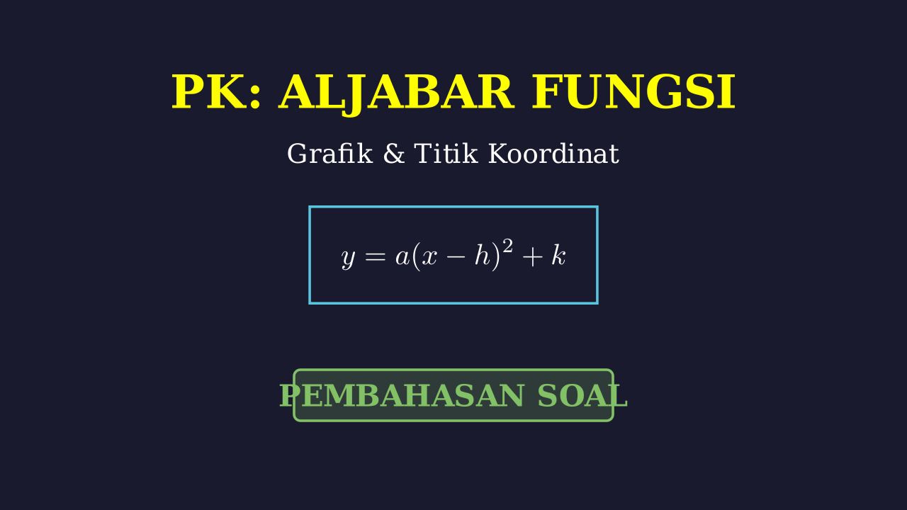 Menggambar Grafik dari Titik Koordinat