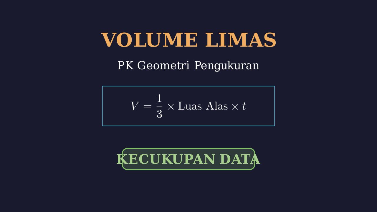 Volume Limas: Kecukupan Data
