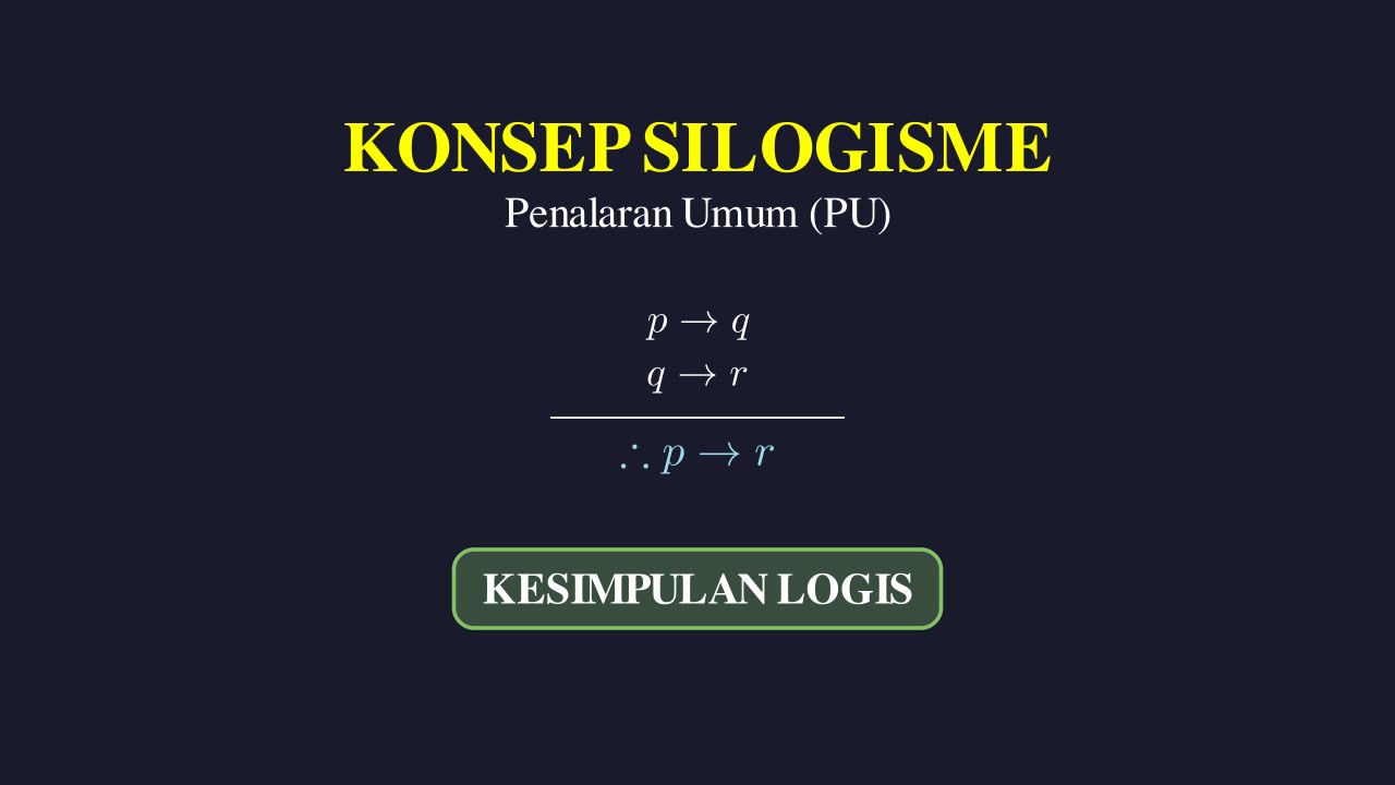 Silogisme: Konsep Logika Dasar