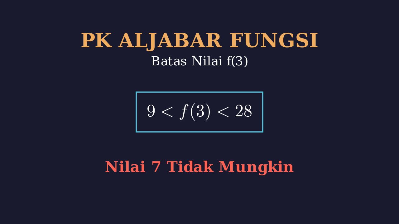 Batas Nilai Fungsi: Nilai yang Tidak Mungkin