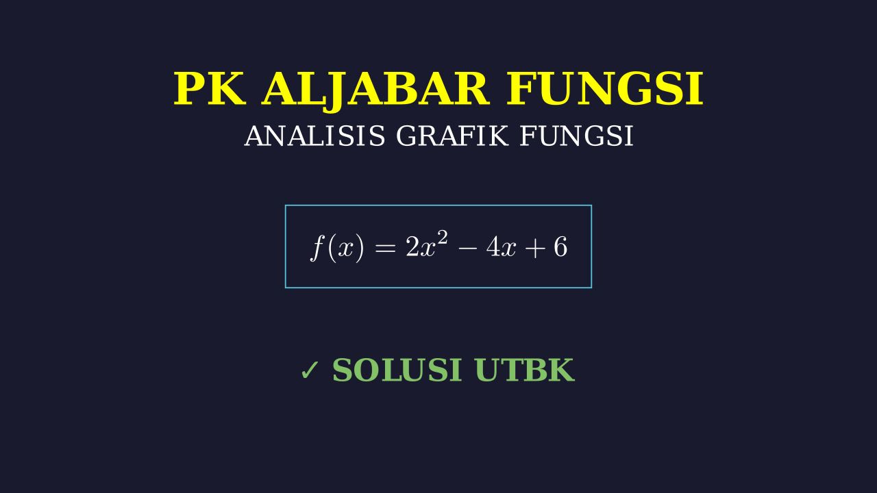 Menggambar Grafik Fungsi Kuadrat