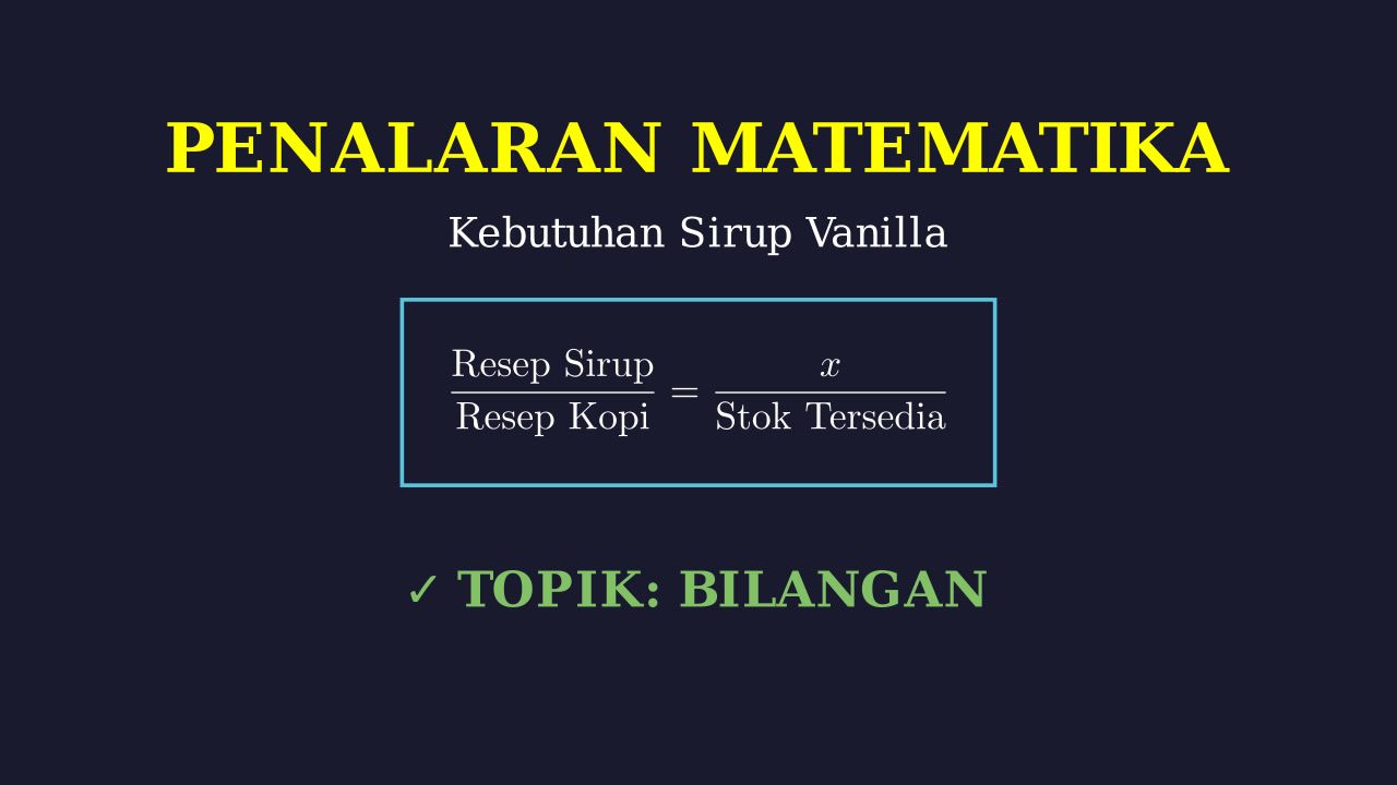 Matematika Terapan: Hitung Kebutuhan Sirup Vanilla
