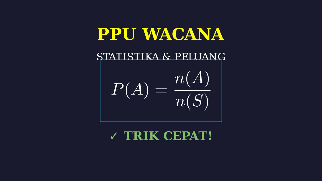 Latihan Soal: Dampak Kemajuan Teknologi