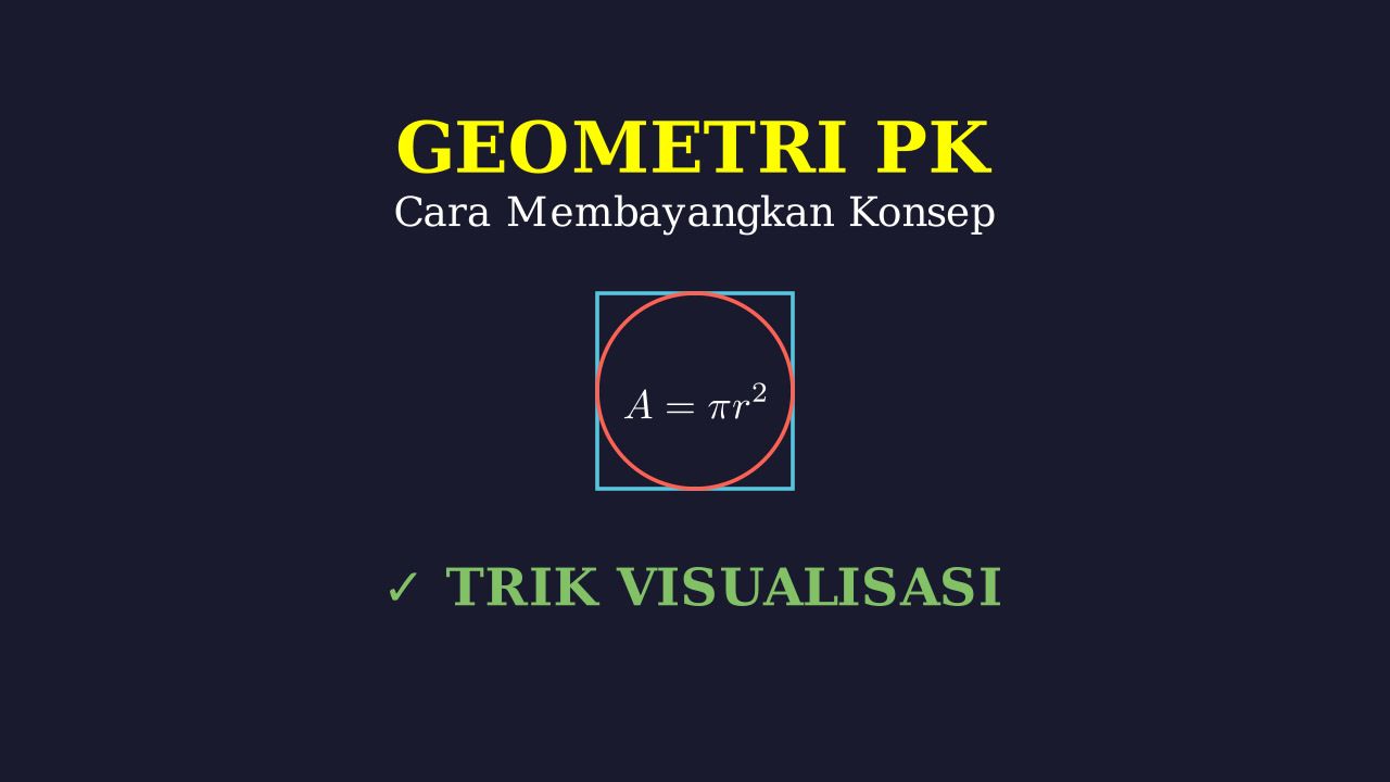 Visualisasi Konsep Geometri