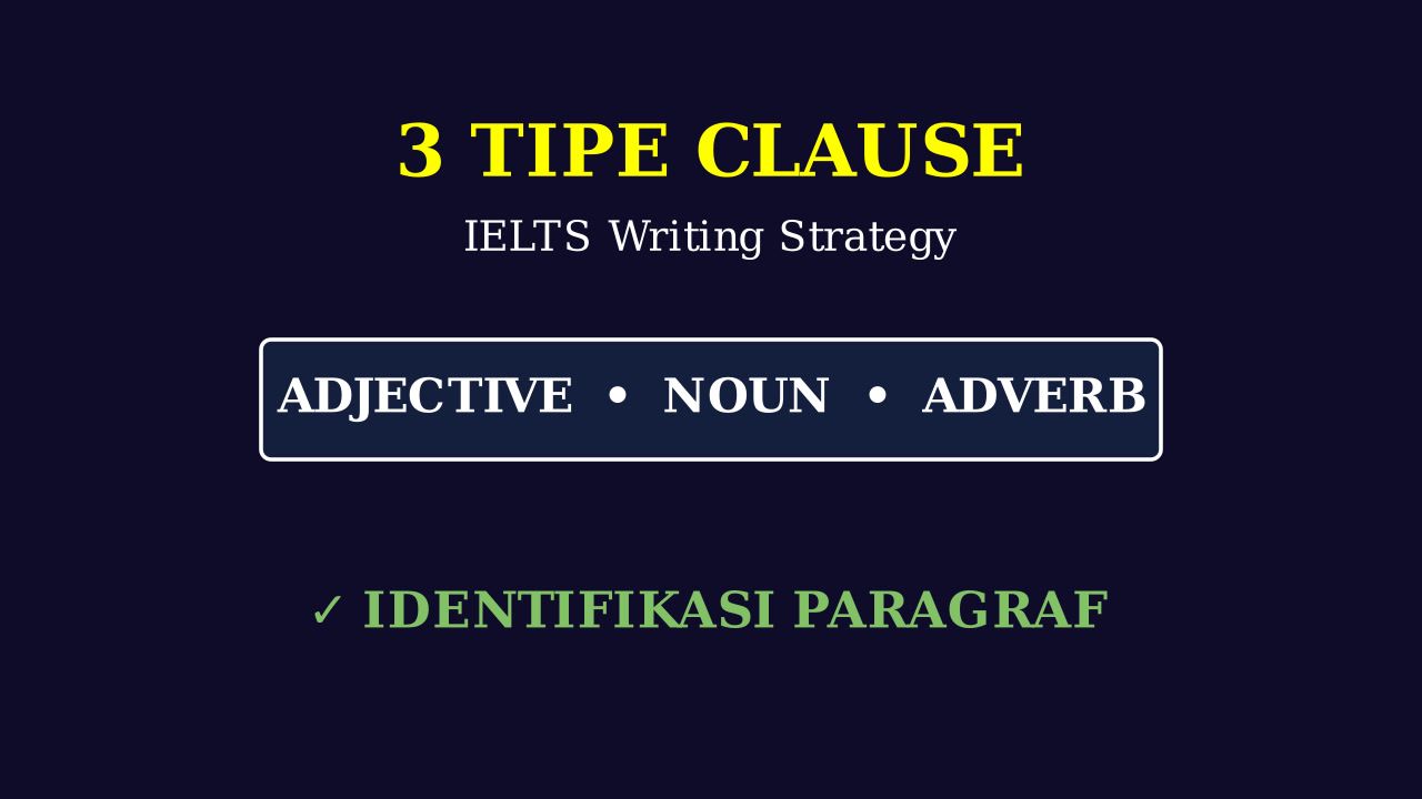 Mastering IELTS Clauses: Adjective, Noun, & Adverb