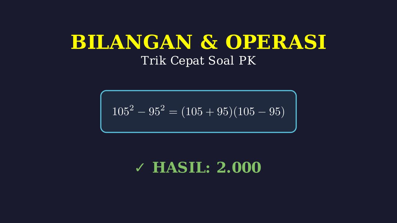 Operasi Bilangan: Trik Cepat dan Contoh Soal