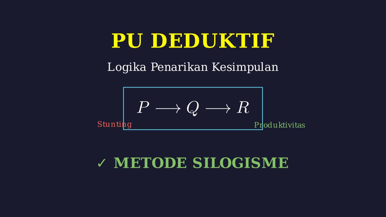 Logika Silogisme: Stunting dan Produktivitas