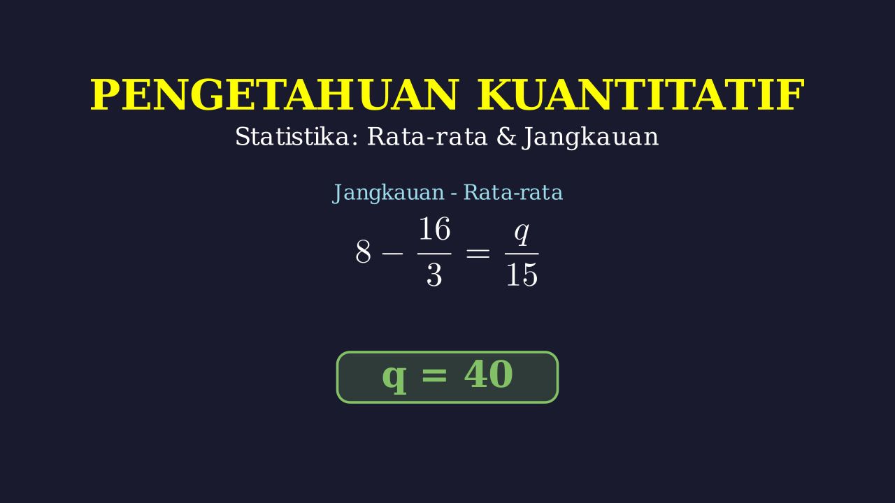 Mencari Nilai q: Rata-rata dan Jangkauan