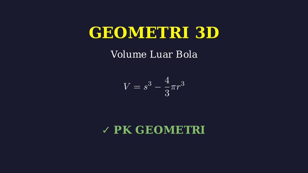 Volume Kubus di Luar Bola