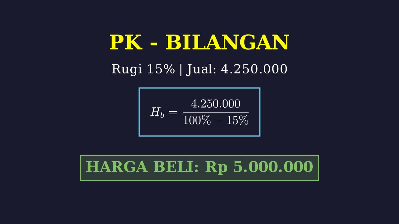 Menghitung Harga Beli Saat Rugi