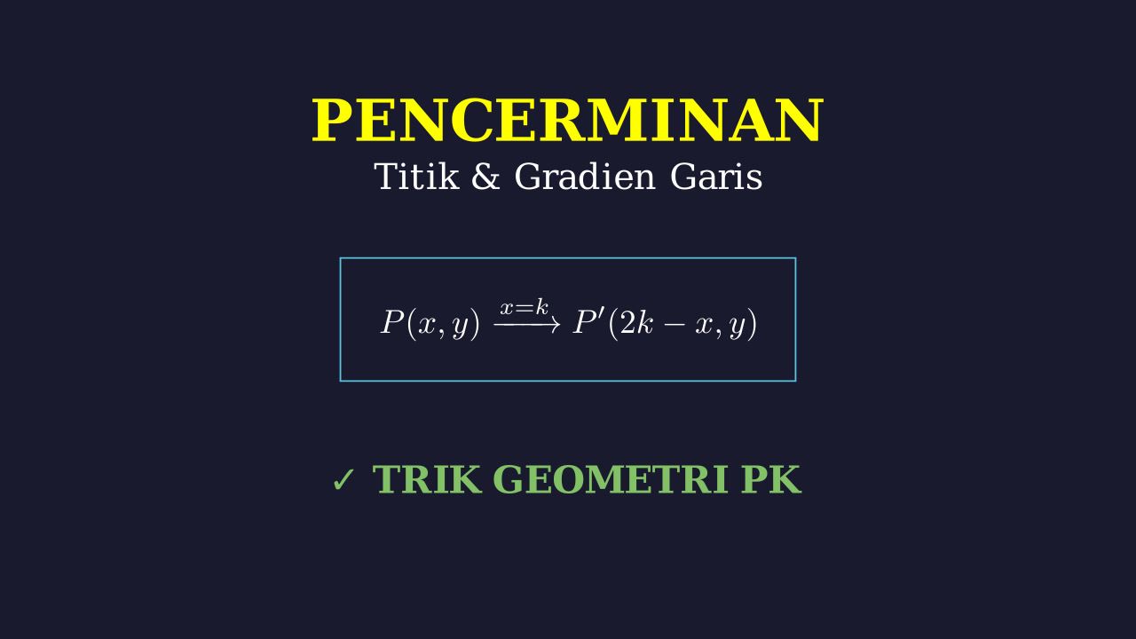 Pencerminan Titik dan Gradien Garis