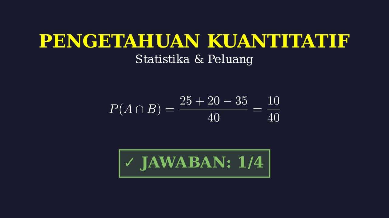 Himpunan Dan Peluang: Masalah Survei