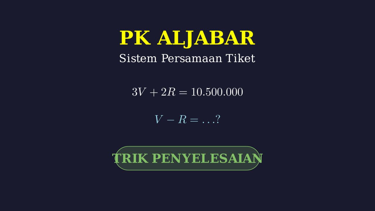 SPLDV: Menghitung Harga Tiket Konser