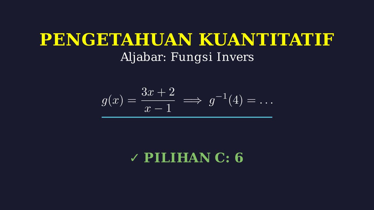 Menghitung Nilai Invers Fungsi