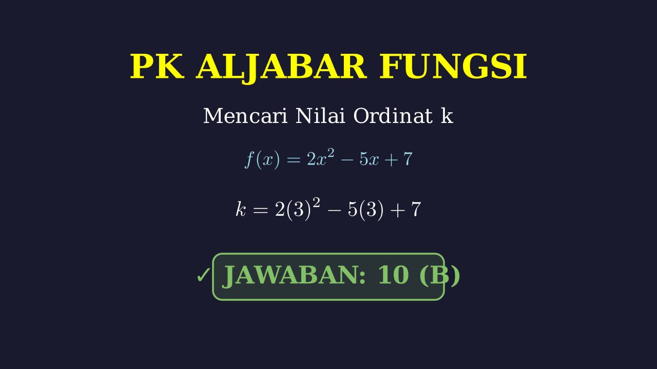 Menentukan Nilai k pada Fungsi Kuadrat