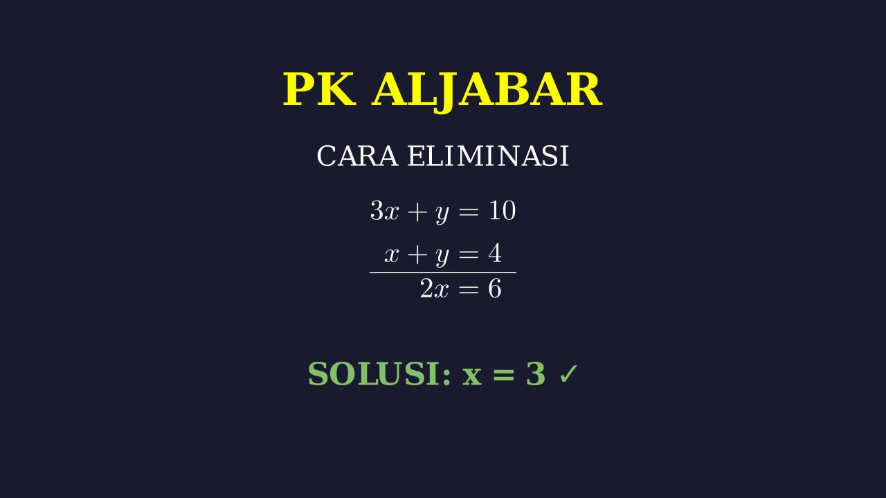 Metode Eliminasi