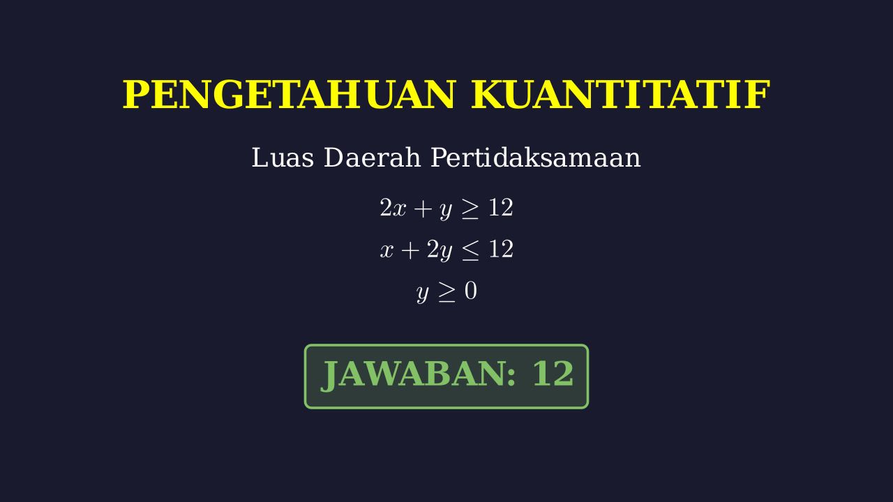 Luas Daerah Sistem Pertidaksamaan Linear