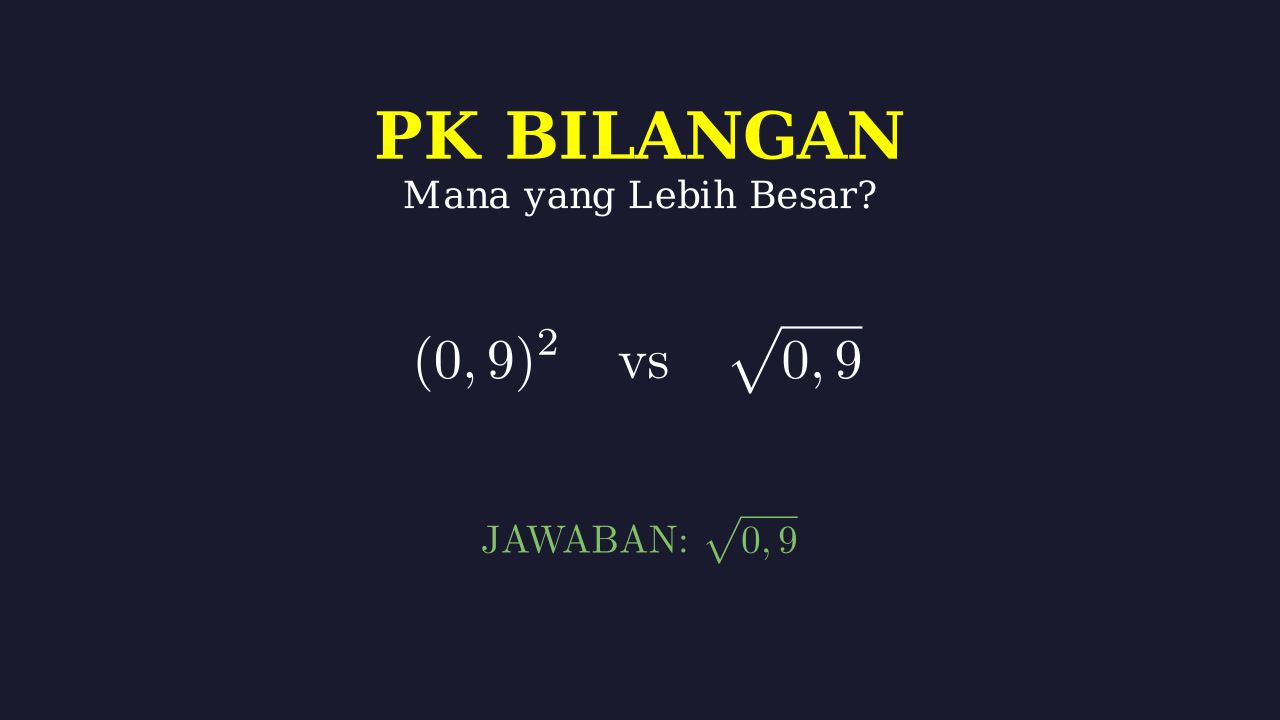 Perbandingan Kuadrat dan Akar Desimal