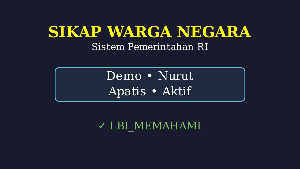 Sikap Warga Negara Terhadap Sistem Pemerintahan