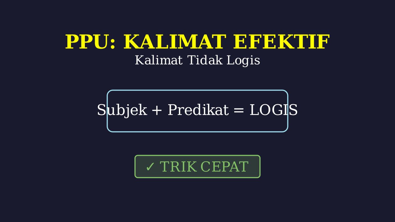 Kalimat Efektif vs. Tidak Logis