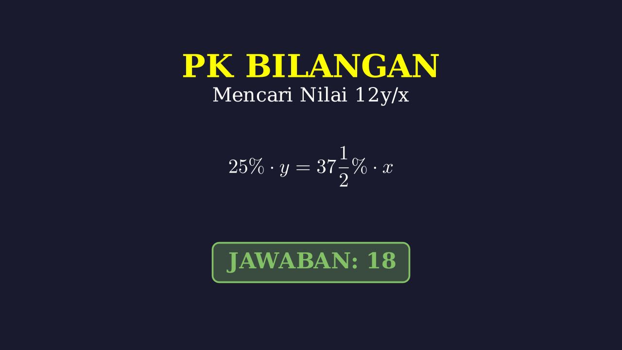 Soal Aljabar: Persentase Dan Rasio