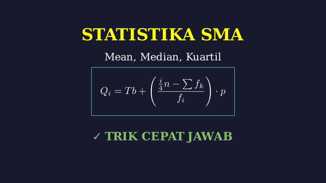 Statistika Kelas 11: Mean, Median, & Kuartil