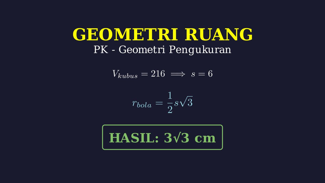 Menghitung Jari-jari Bola: Geometri Kubus