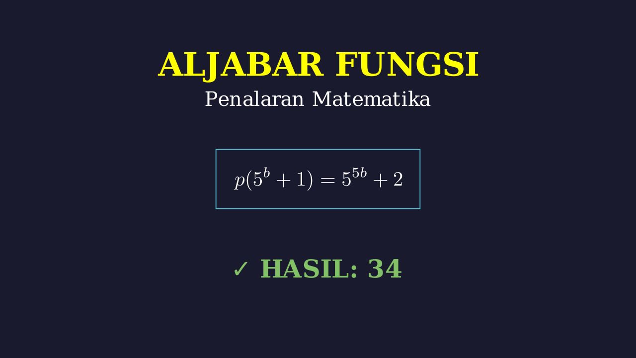 Menentukan Nilai Fungsi Polinomial