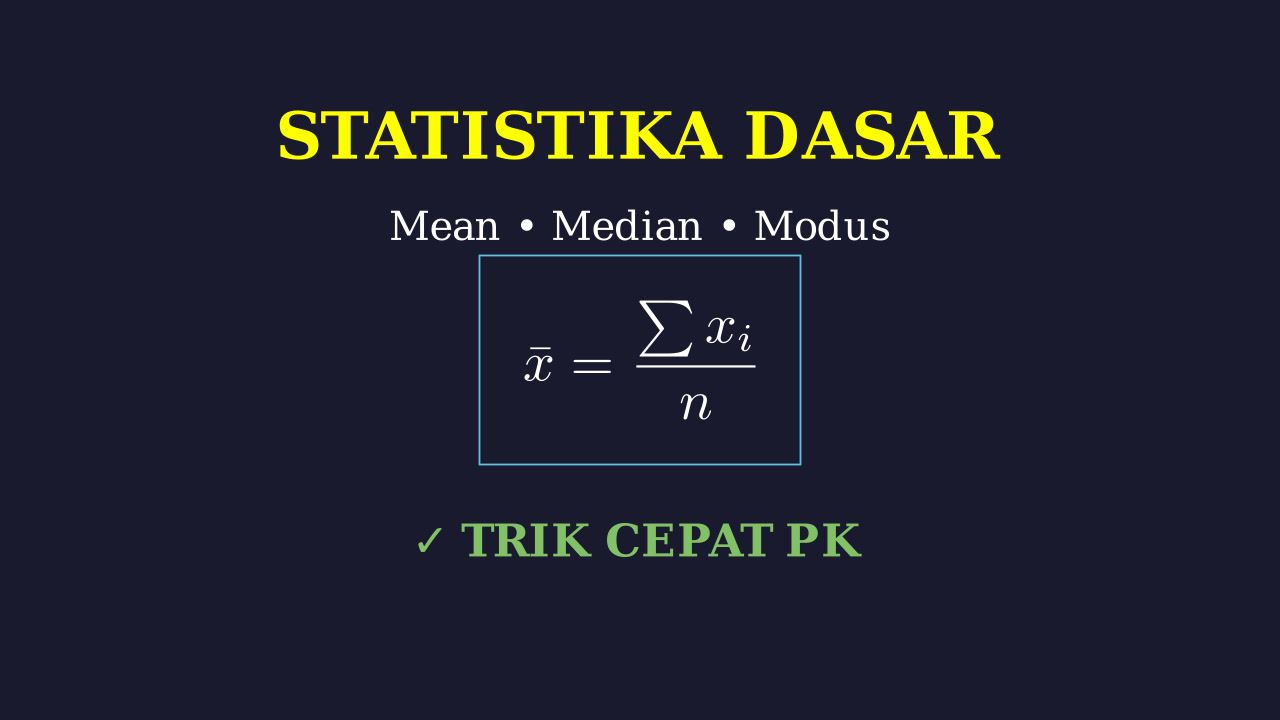 Statistika Dasar: Mean, Median, Modus