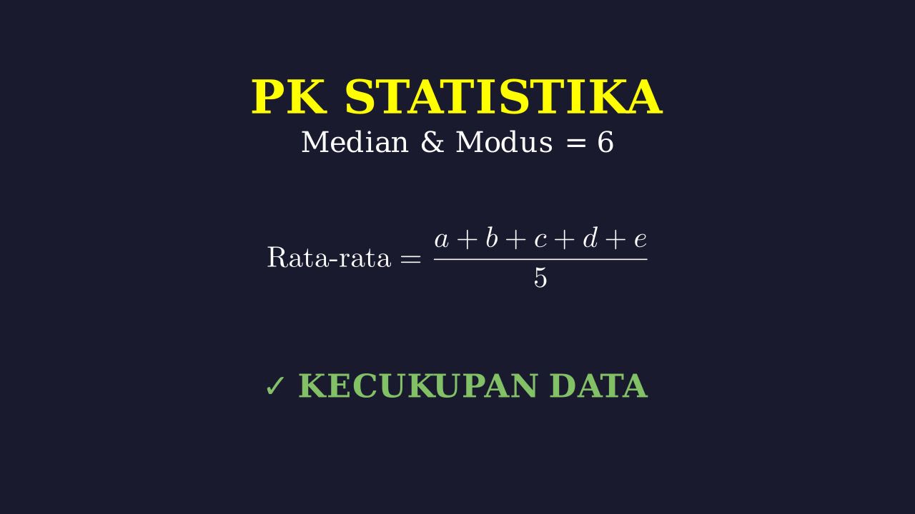 Statistika: Rata-rata, Median, dan Modus