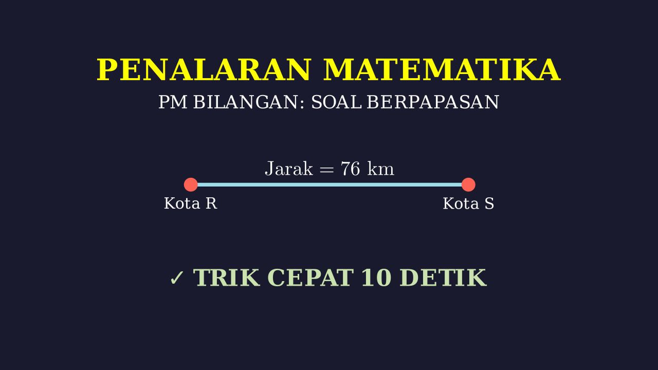 Menghitung Waktu Berpapasan