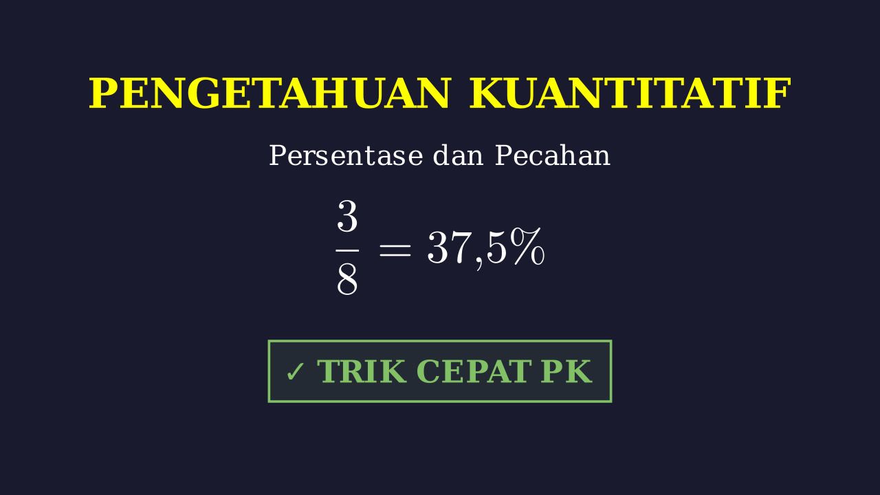 Persentase dan Pecahan