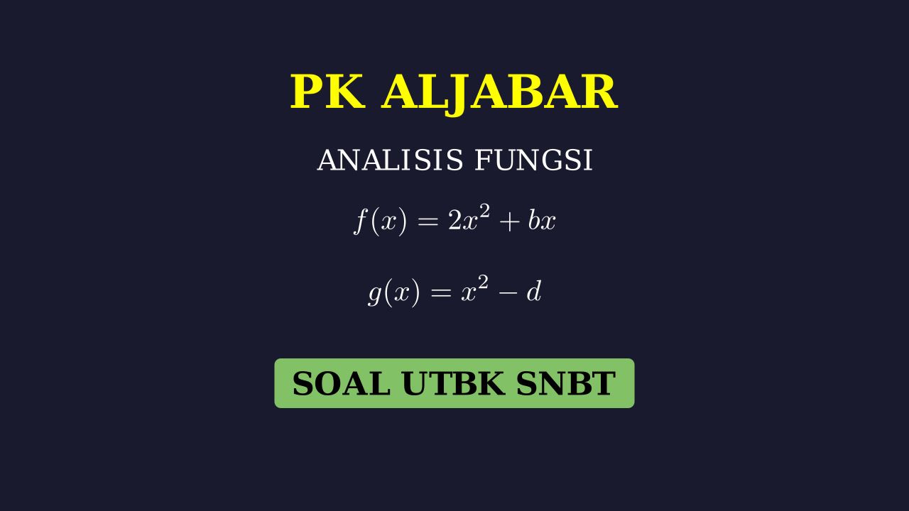 Fungsi Kuadrat: Mencari Solusi Real
