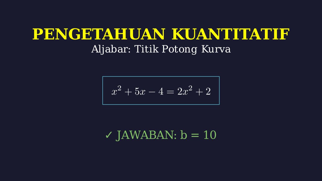 Titik Potong Dua Parabola dan Garis Sejajar