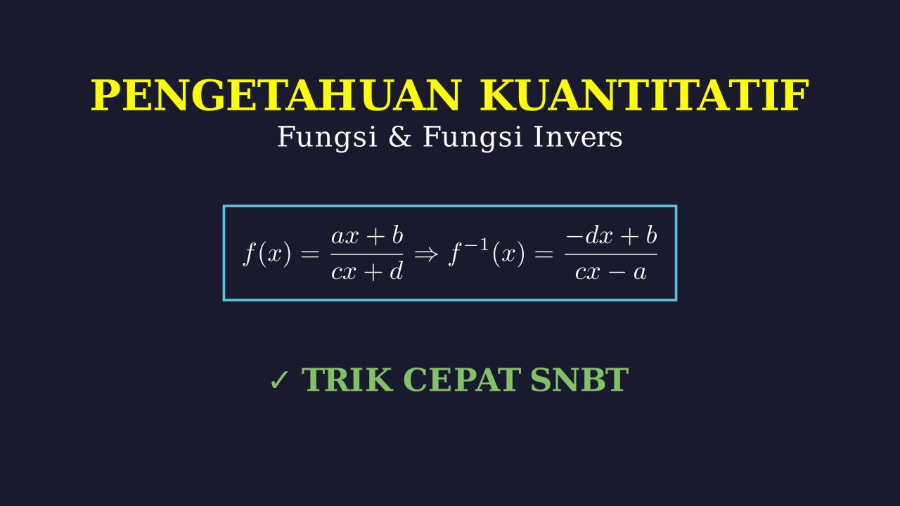 Fungsi dan Fungsi Invers