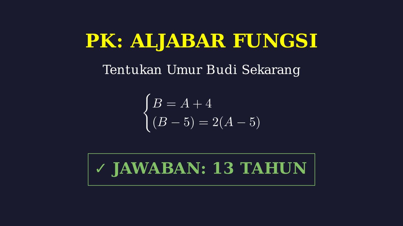 Soal Cerita: Menghitung Umur