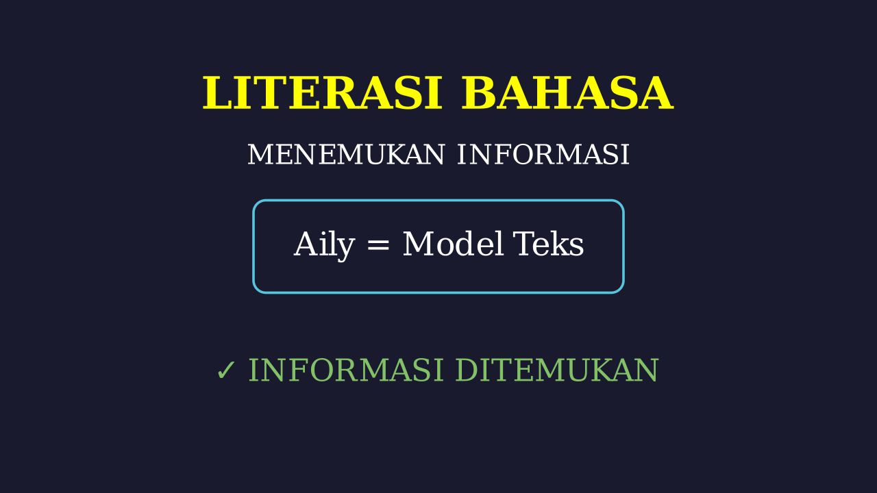 Memahami Kemampuan Model Teks AI