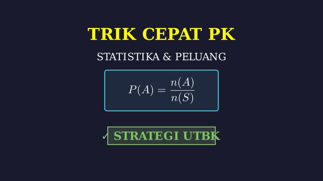 Strategi Cepat Menjawab Soal UTBK