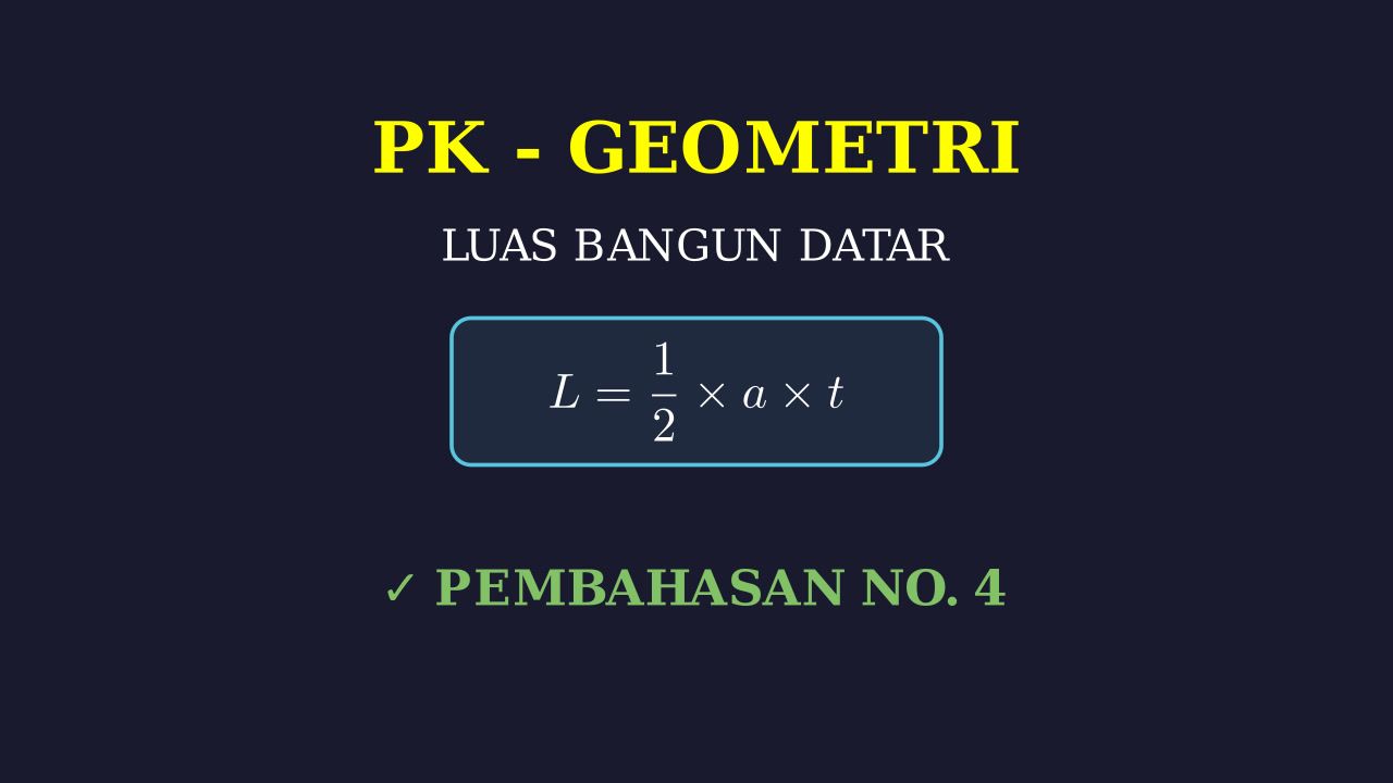 Konsep Dasar Luas Bangun Datar