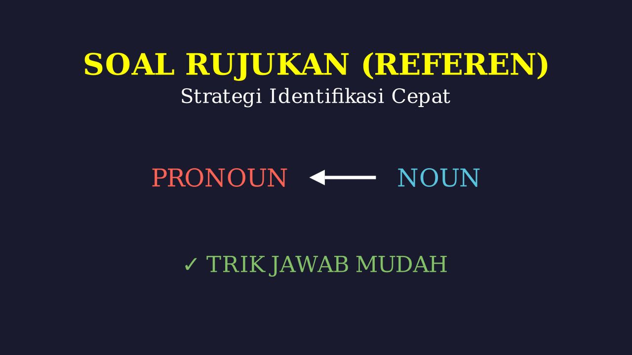 Identifikasi Referen dari Kata yang Digaris